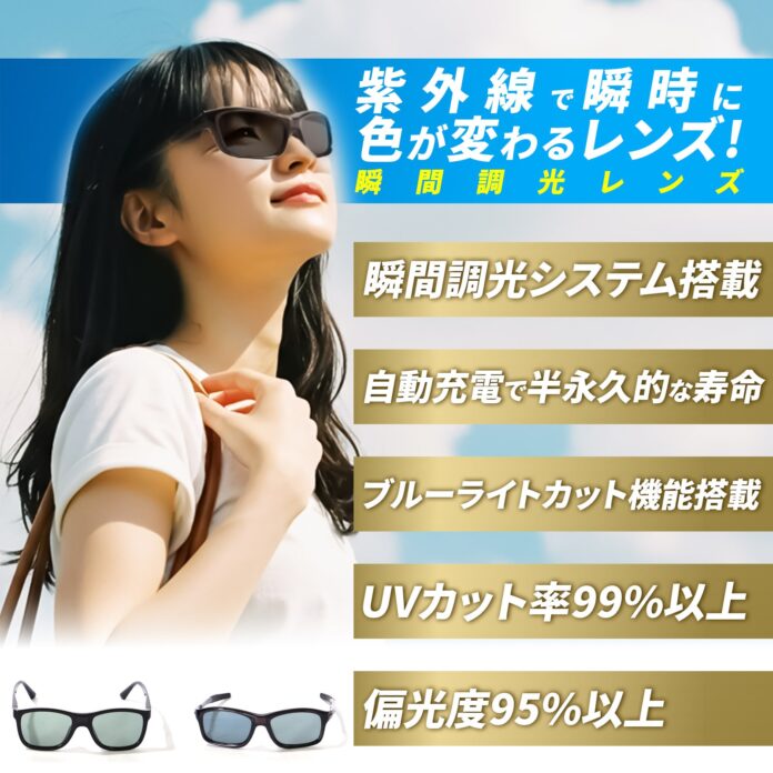 瞬時の視界変化で快適ドライブを—「Gran Walker 瞬間調光サングラス」好評発売中のメイン画像