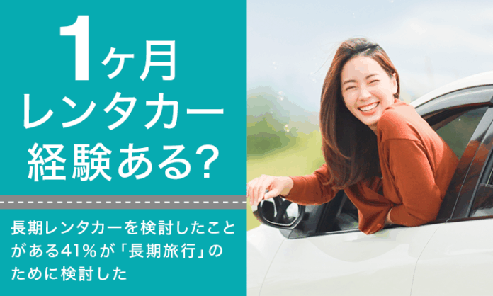【1ヶ月レンタカー経験ある？】長期レンタカーを検討したことがある41％が「長期旅行」のために検討したのメイン画像