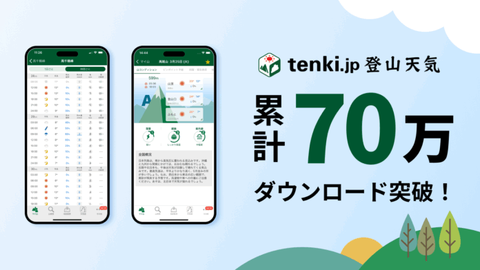 登山者のための山の天気予報専門アプリ「tenki.jp 登山天気」が累計70万ダウンロード突破！のメイン画像