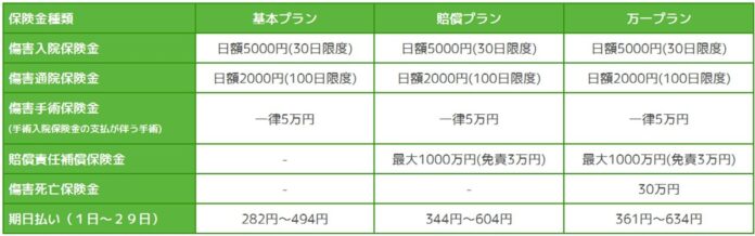一般社団法人 全国PTA連絡協議会と共同企画のメイン画像