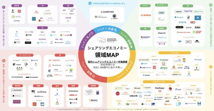 コワーキングスペースひとやねが一般社団法人シェアリングエコノミー協会へ入会。岡山にシェアの文化を拡げます。のメイン画像