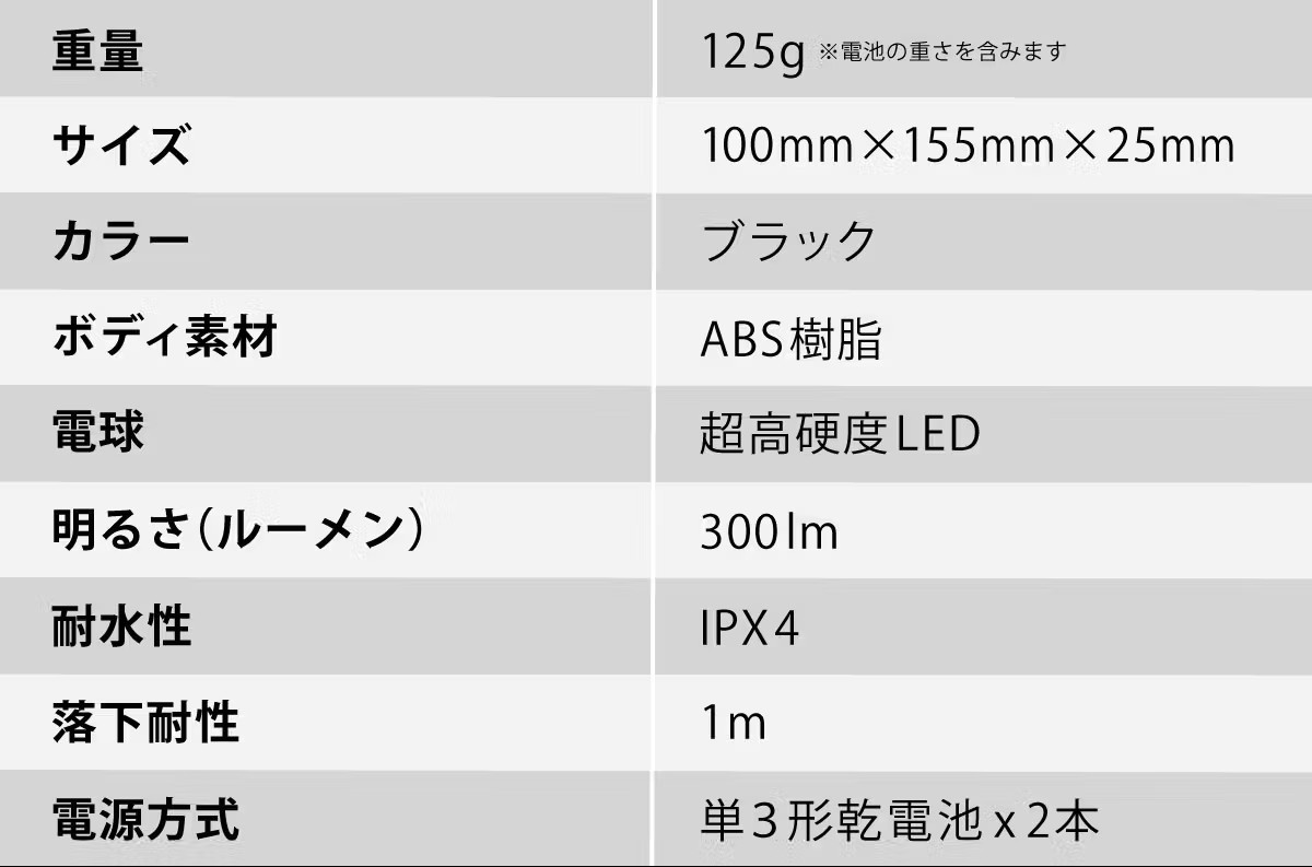 協和工業株式会社